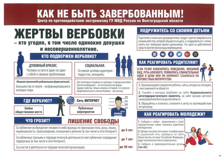 Как не стать жертвой вербовки в террористы через интернет.